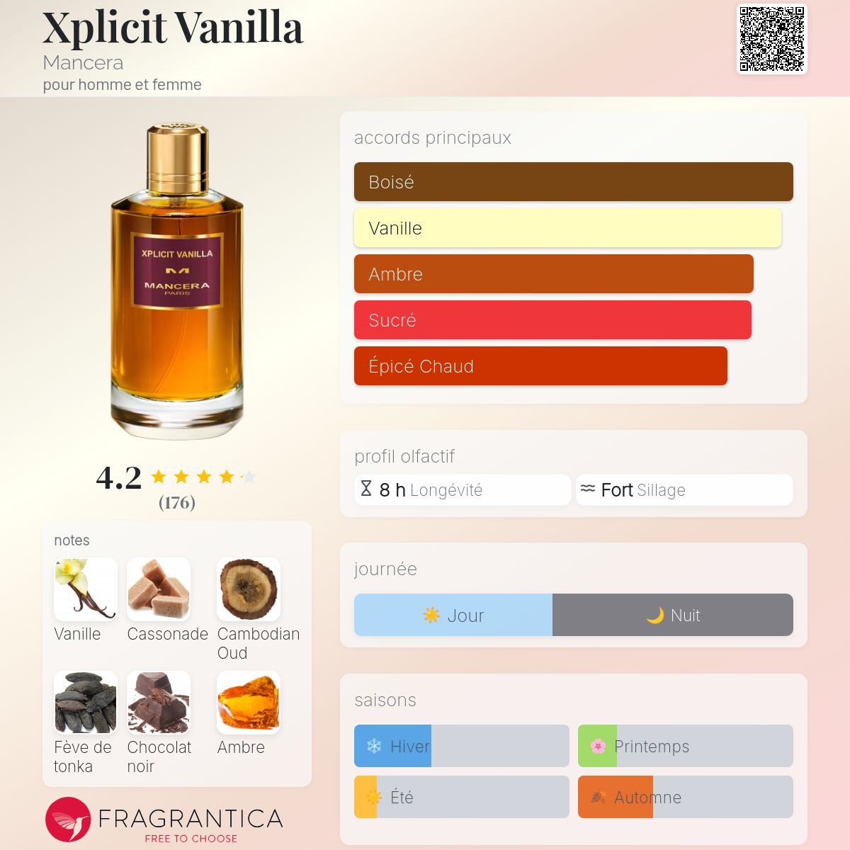 Mancera - Xplicit Vanilla