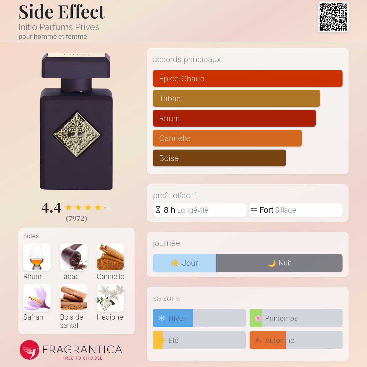 Initio – Side Effect