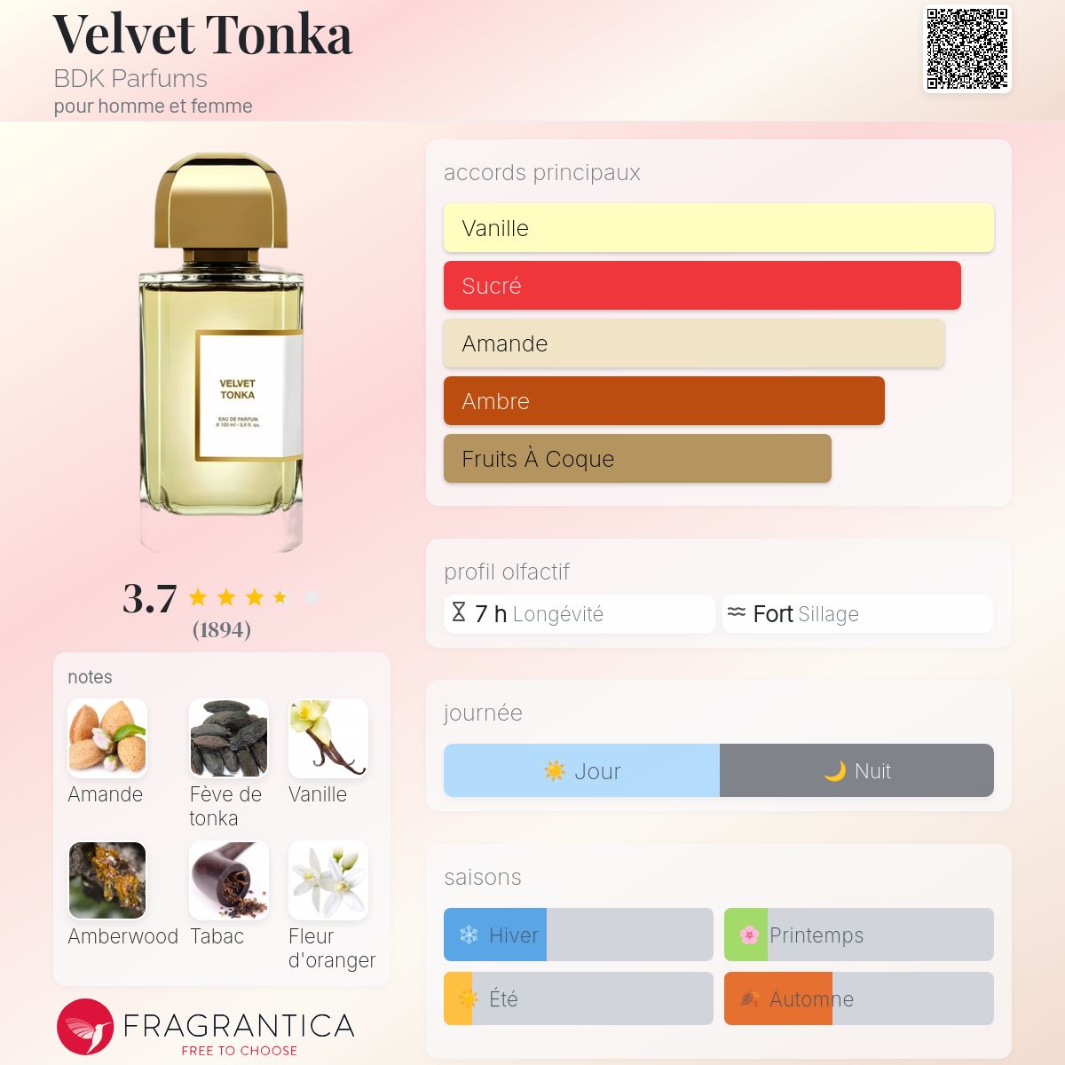 Velvet Tonka – BDK