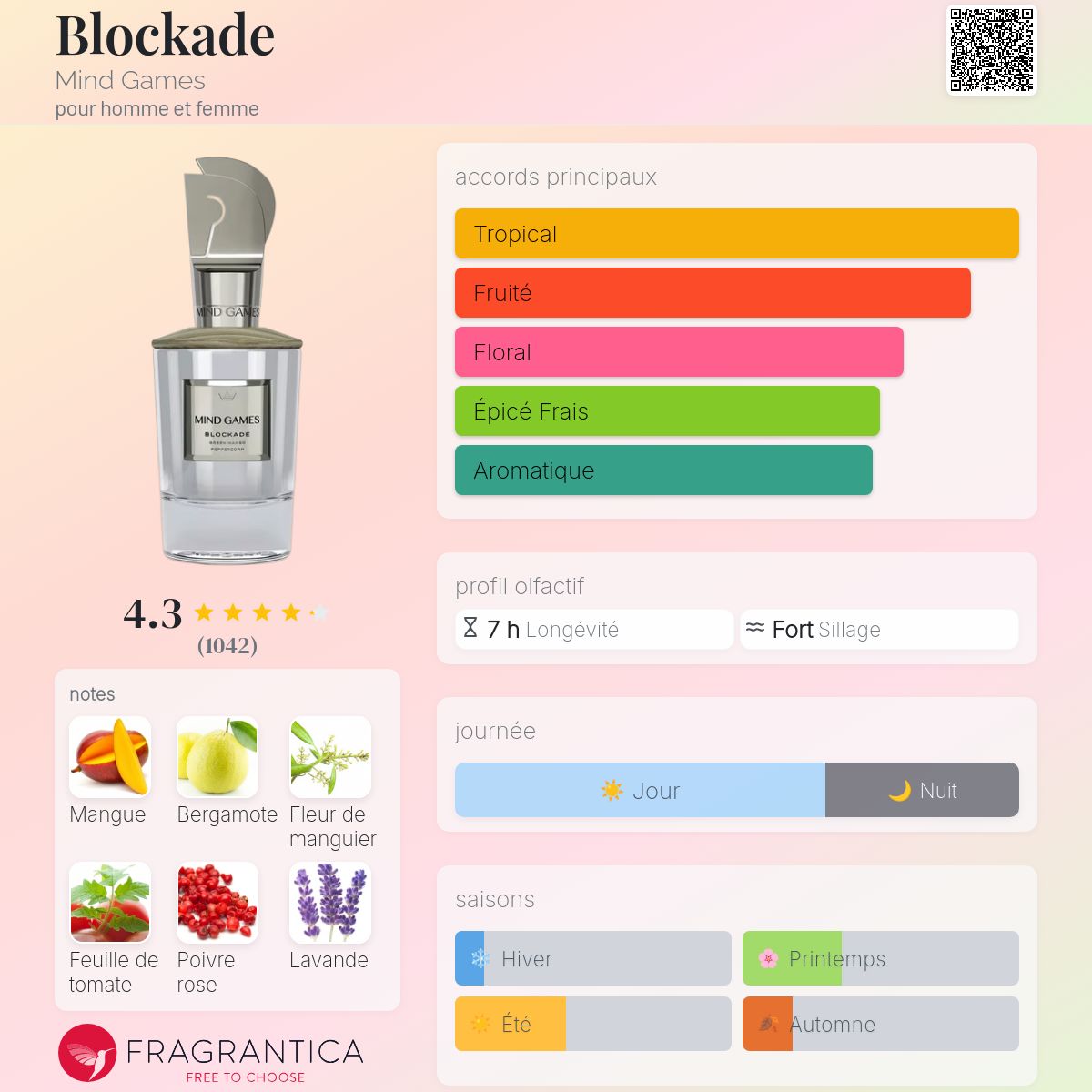 Mind Games – Blockade