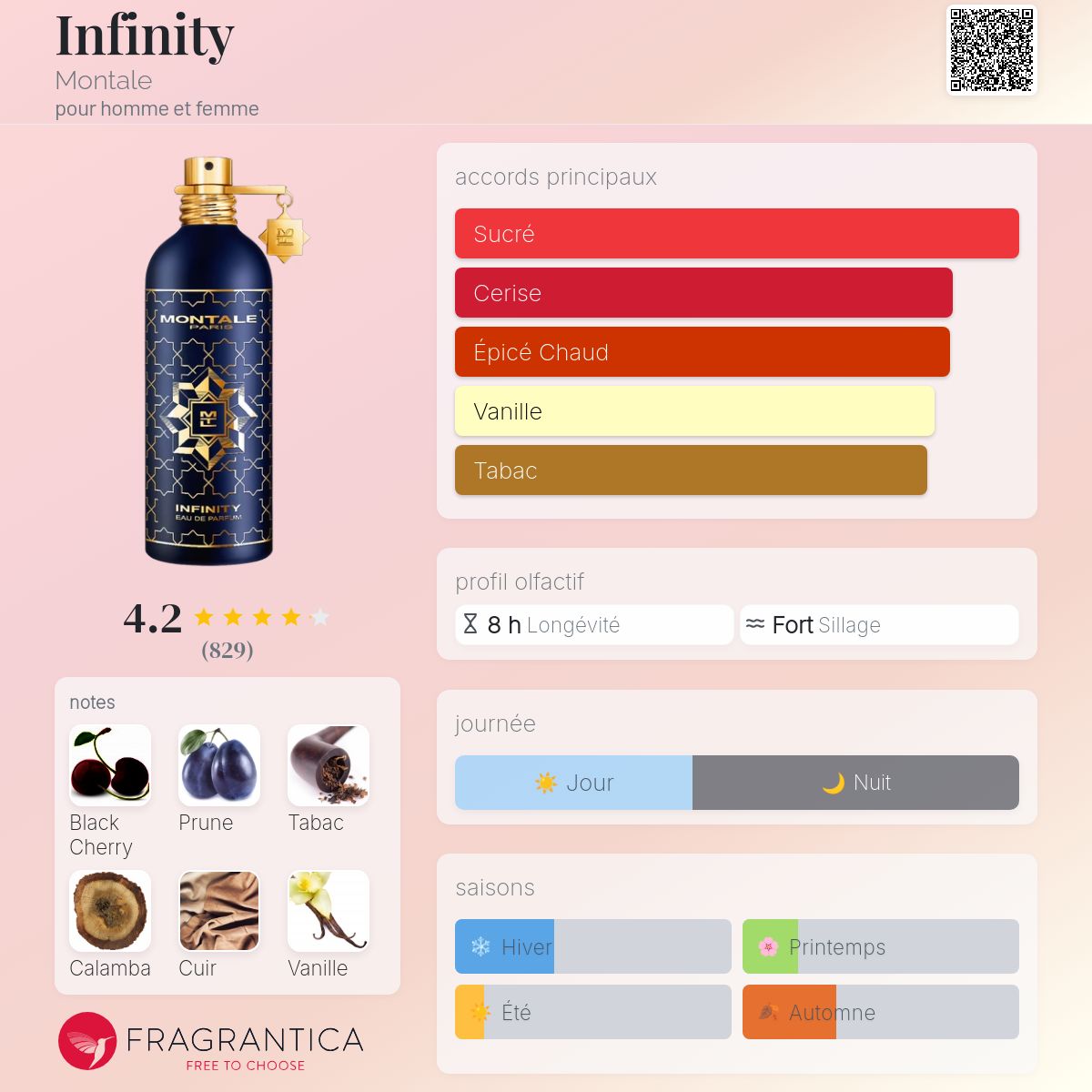 Montale - Infinity