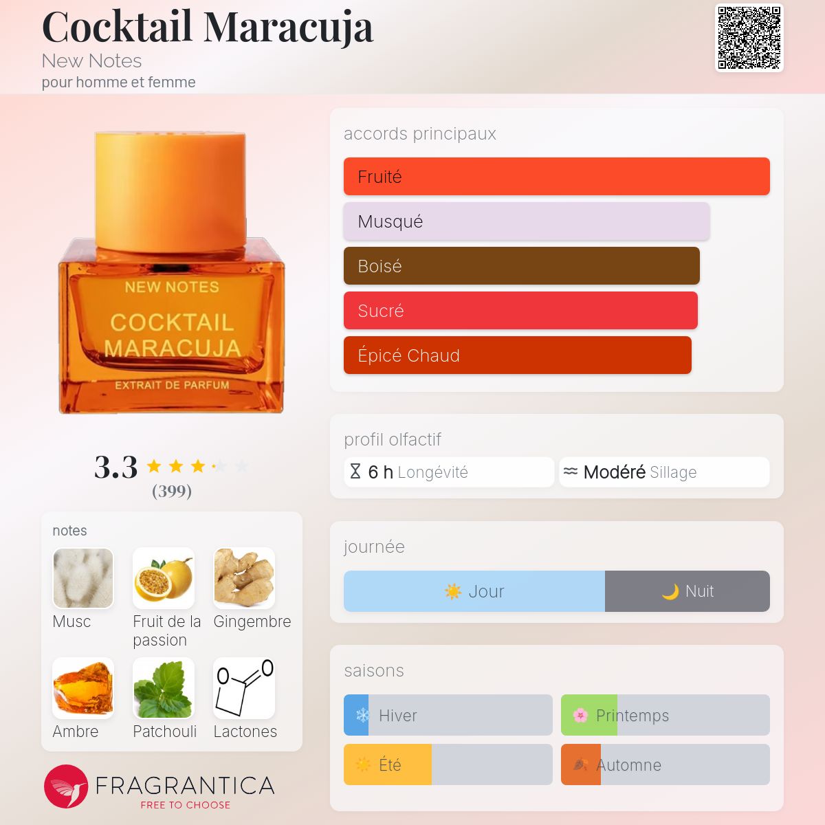Cocktail Maracuja - New Notes