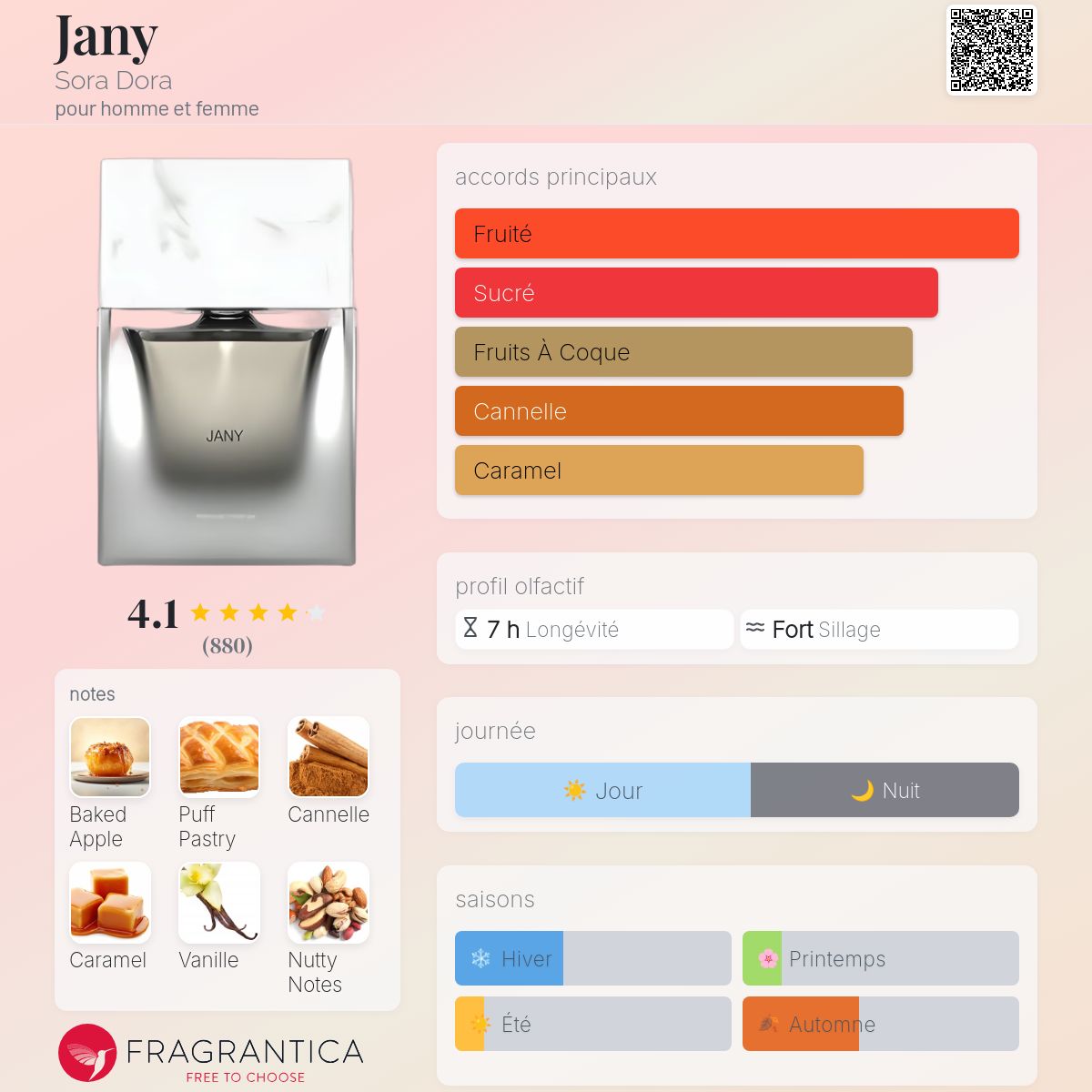 Jany – Sora Dora