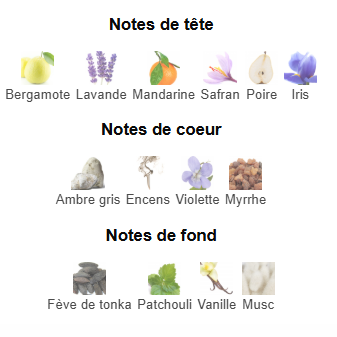 Les Princes du Golf – Exquisite Pear