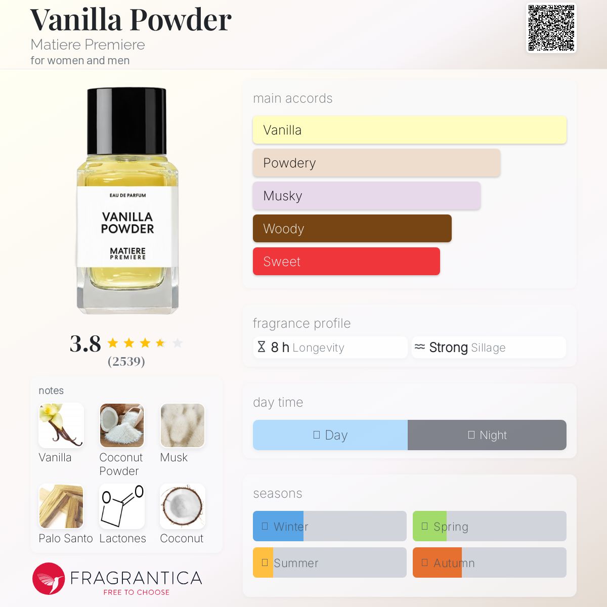 Matière Première - Vanilla Powder