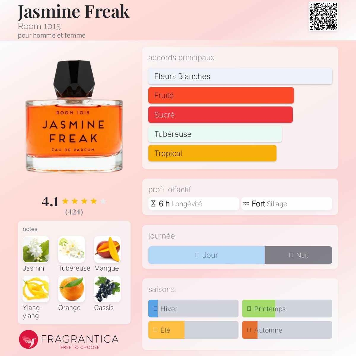 Précommande : Jasmine Freak - Room 1015