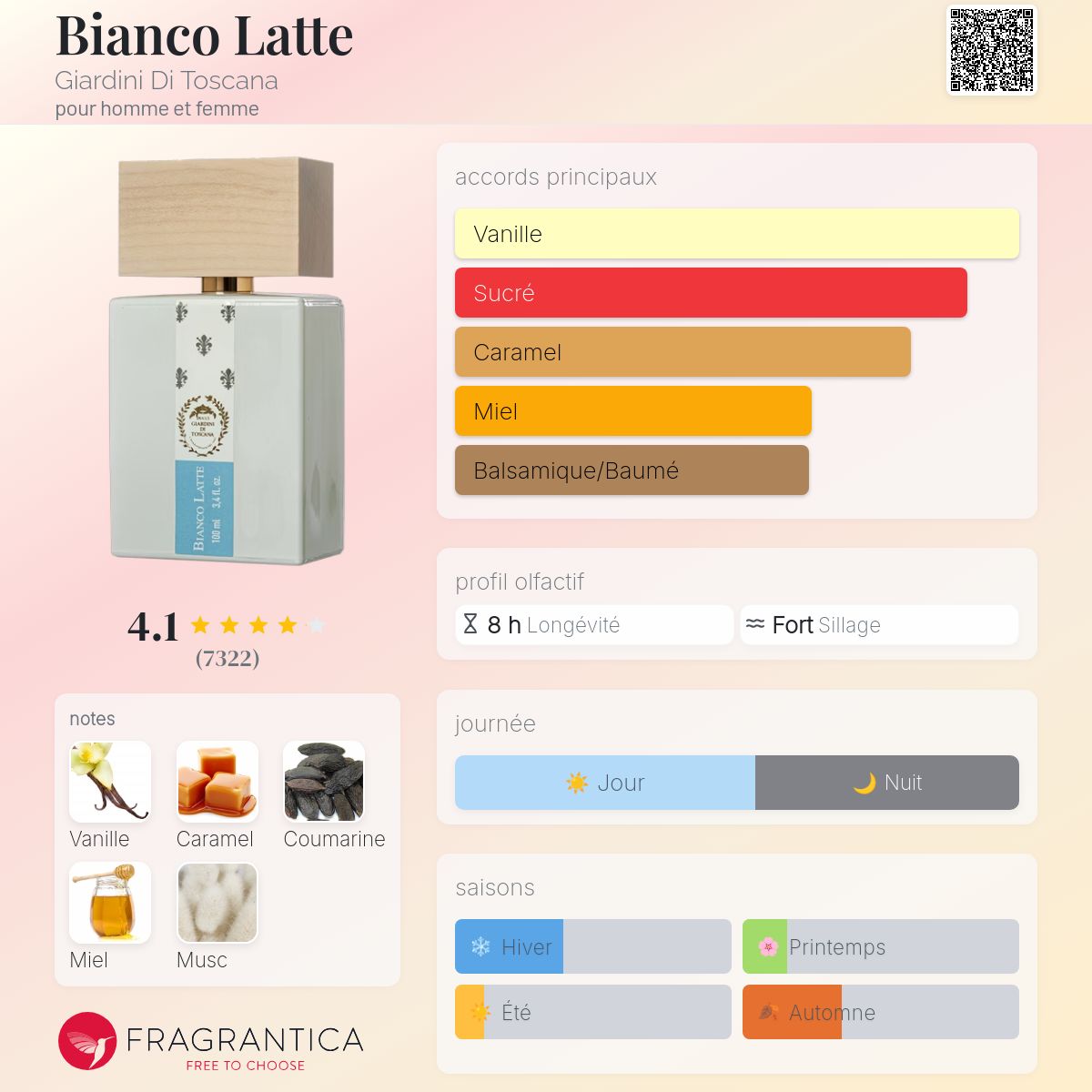Bianco Latte – Giardini di Toscana