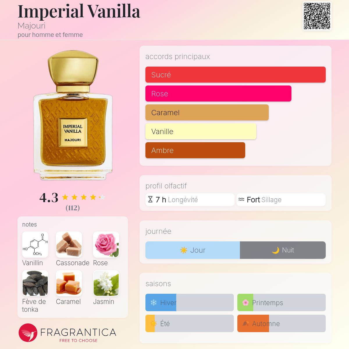 Imperial Vanilla – Majouri